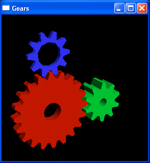 gears